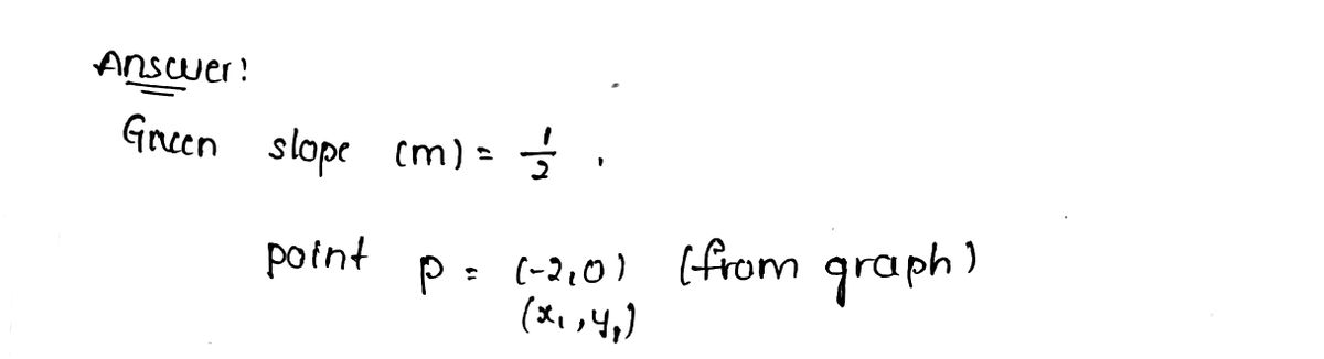 Algebra homework question answer, step 1, image 1